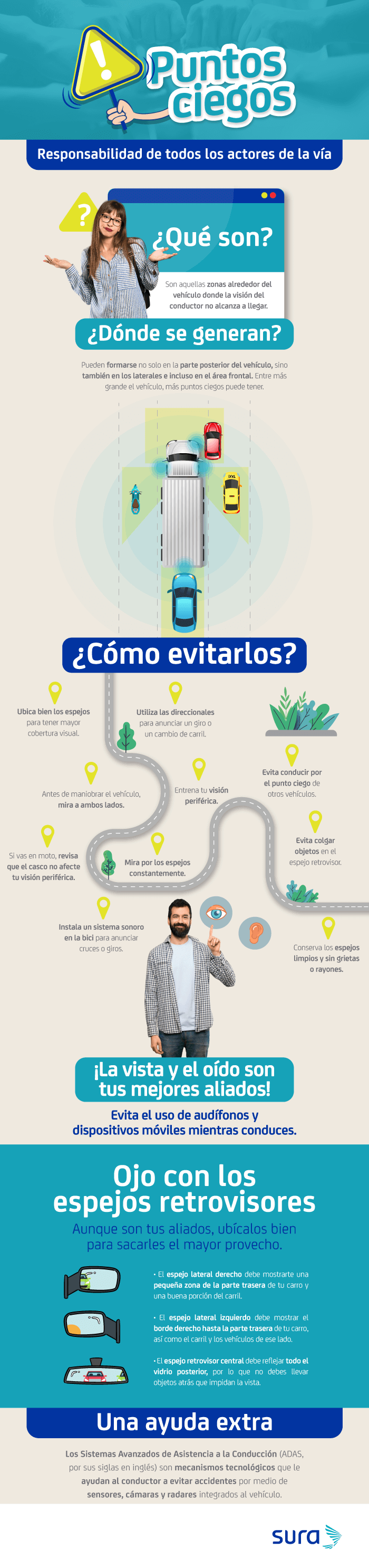 Cómo prevenir accidentes por puntos ciegos